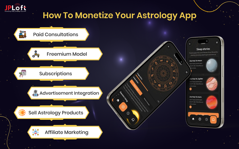 How to Monetize Your Astrology App